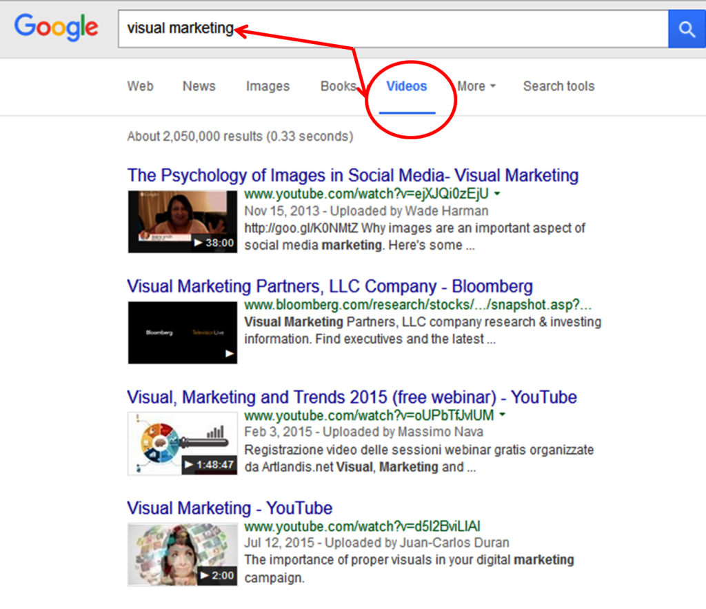 Video & Visual Marketing Secrets They Don’t want you to Know! – Part 1- Keyword Research #keywords #googleadwords