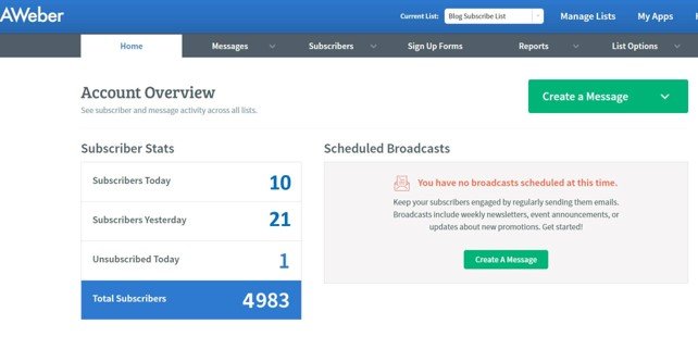 Our List Building Resource _Aweber_sub