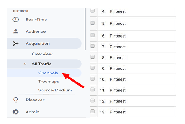 IS PINTEREST TRAFFIC EFFECTIVE?